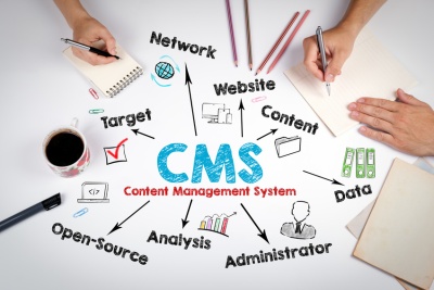 CMS - Content Management System (© Tumsasedgars - Fotolia.com)